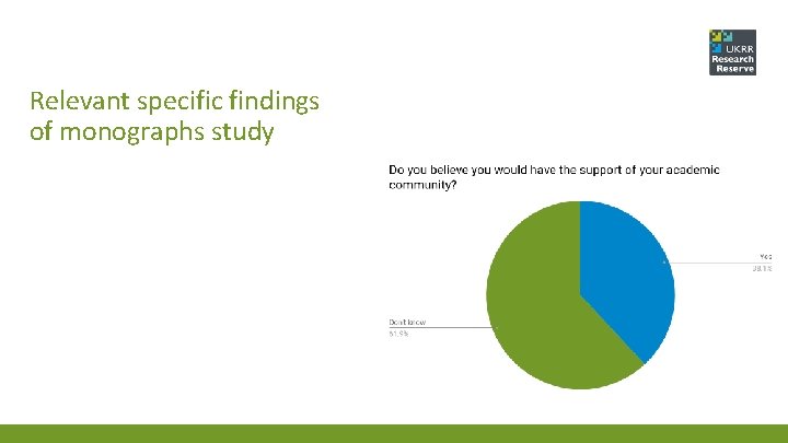 Relevant specific findings of monographs study 