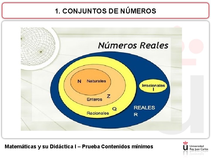 1. CONJUNTOS DE NÚMEROS Matemáticas y su Didáctica I – Prueba Contenidos mínimos 