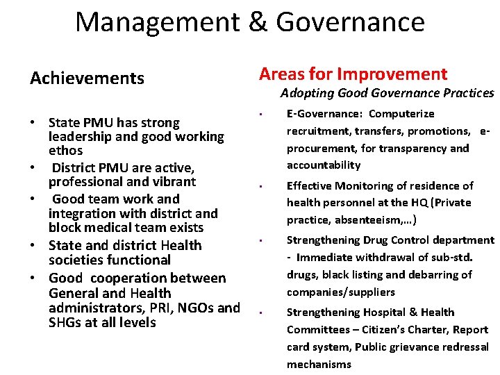 Management & Governance Achievements Areas for Improvement • State PMU has strong leadership and