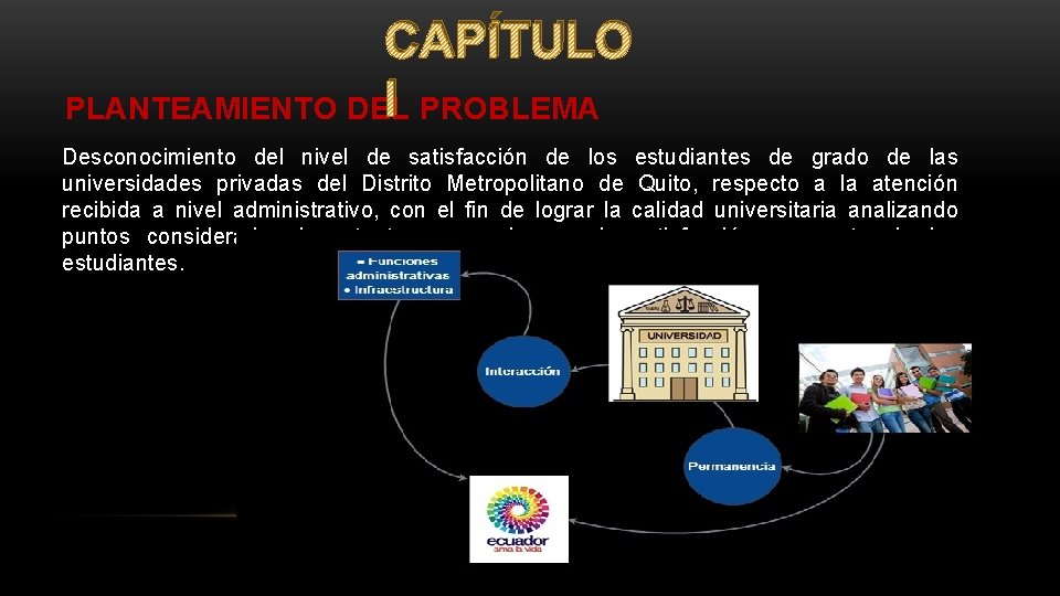 CAPÍTULO I PROBLEMA PLANTEAMIENTO DEL Desconocimiento del nivel de satisfacción de los universidades privadas