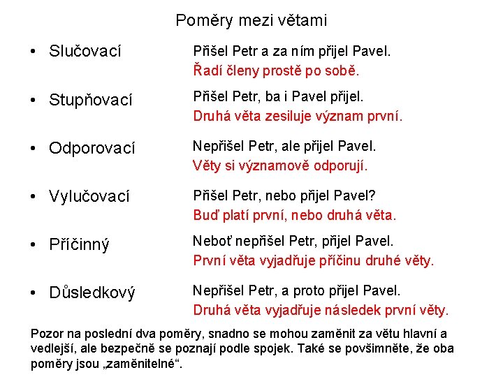 Poměry mezi větami • Slučovací Přišel Petr a za ním přijel Pavel. Řadí členy