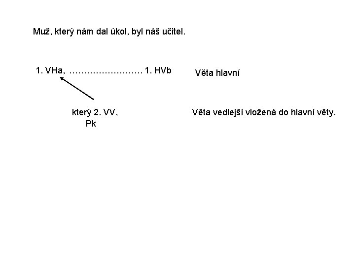 Muž, který nám dal úkol, byl náš učitel. 1. VHa, …………. 1. HVb který