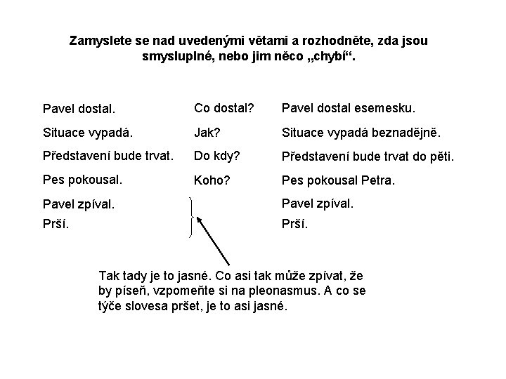 Zamyslete se nad uvedenými větami a rozhodněte, zda jsou smysluplné, nebo jim něco „chybí“.