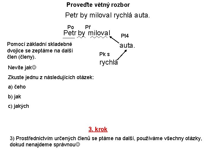 Proveďte větný rozbor Petr by miloval rychlá auta. Po Př Petr by miloval Pomocí