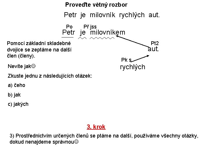 Proveďte větný rozbor Petr je milovník rychlých aut. Po Př jss Petr je milovníkem