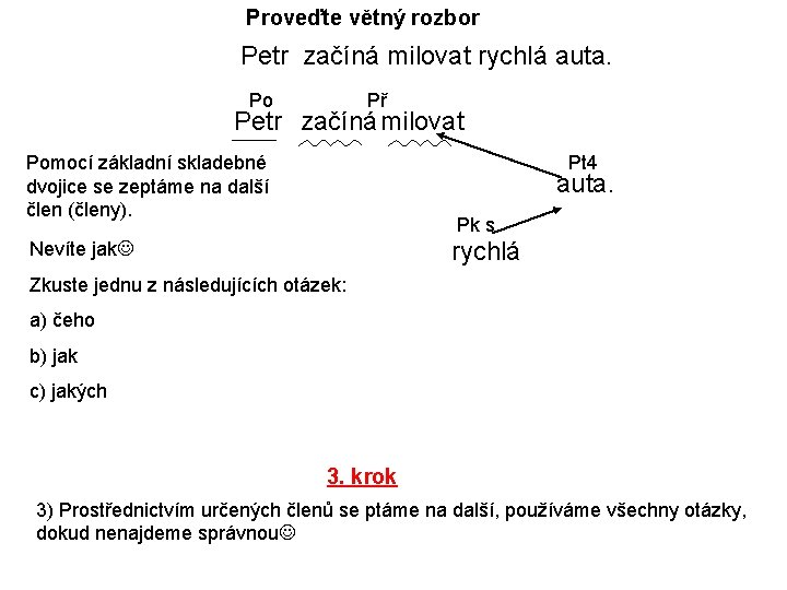 Proveďte větný rozbor Petr začíná milovat rychlá auta. Př Po Petr začíná milovat Pomocí