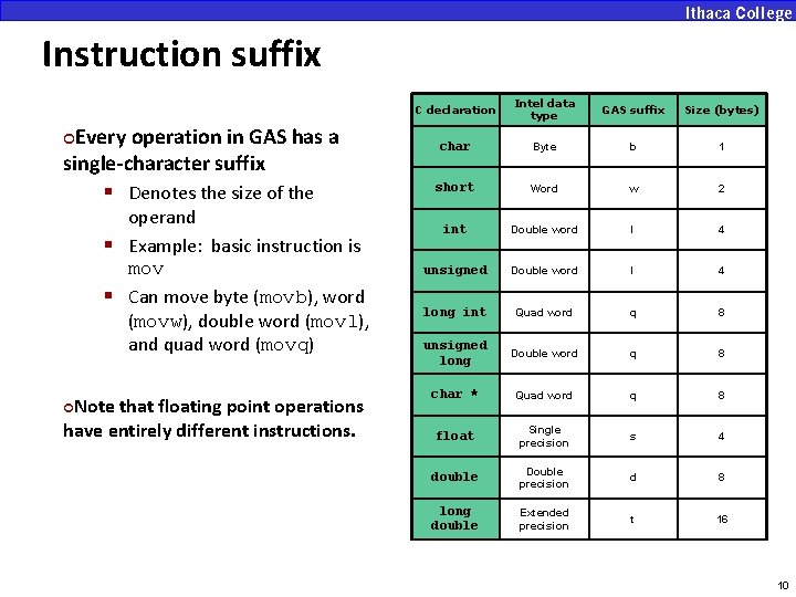 Instruction suffix Every operation in GAS has a single-character suffix § Denotes the size