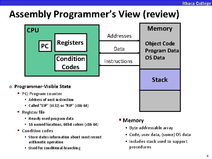 Assembly Programmer’s View (review) CPU PC Registers Condition Codes ¢ Addresses Data Instructions Memory