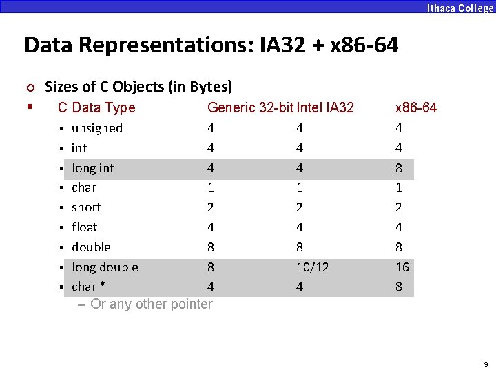 Data Representations: IA 32 + x 86 -64 ¢ § Sizes of C Objects
