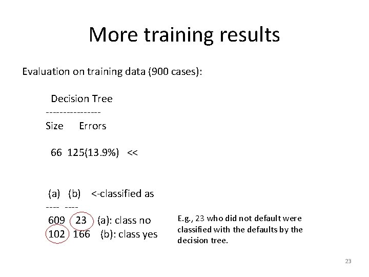 More training results Evaluation on training data (900 cases): Decision Tree --------Size Errors 66
