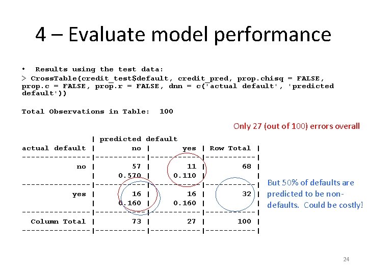 4 – Evaluate model performance • Results using the test data: > Cross. Table(credit_test$default,