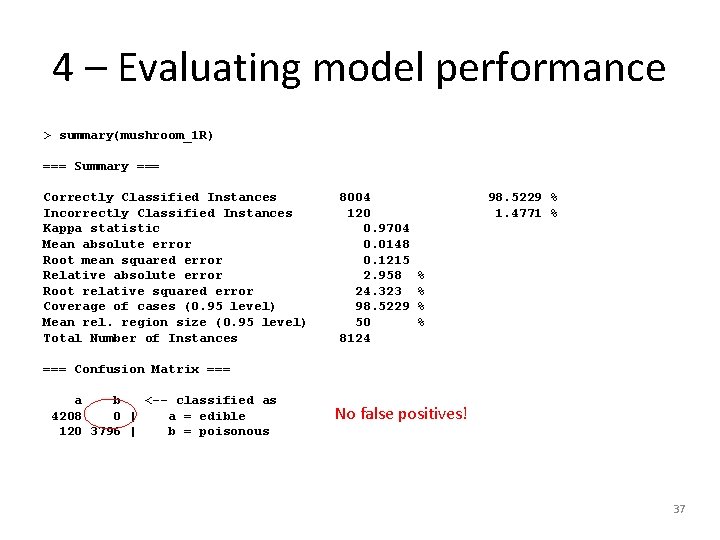 4 – Evaluating model performance > summary(mushroom_1 R) === Summary === Correctly Classified Instances