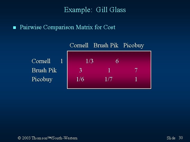 Example: Gill Glass n Pairwise Comparison Matrix for Cost Cornell Brush Pik Picobuy Cornell