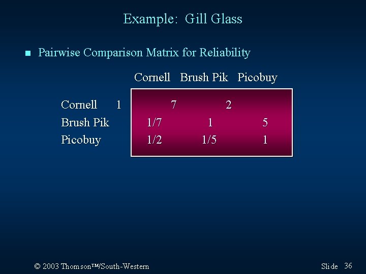 Example: Gill Glass n Pairwise Comparison Matrix for Reliability Cornell Brush Pik Picobuy Cornell