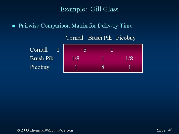 Example: Gill Glass n Pairwise Comparison Matrix for Delivery Time Cornell Brush Pik Picobuy