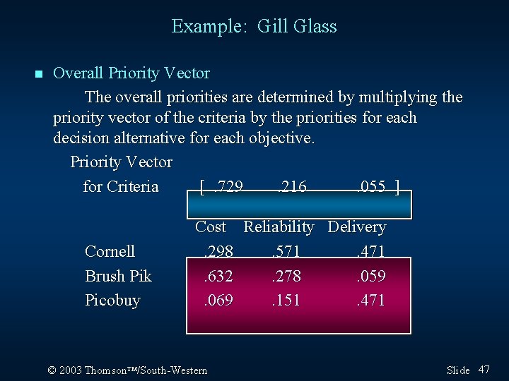 Example: Gill Glass n Overall Priority Vector The overall priorities are determined by multiplying