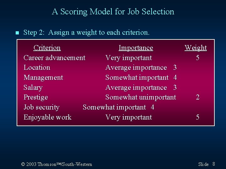 A Scoring Model for Job Selection n Step 2: Assign a weight to each