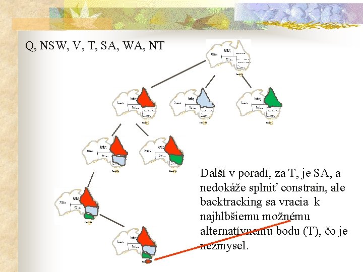 Q, NSW, V, T, SA, WA, NT Další v poradí, za T, je SA,