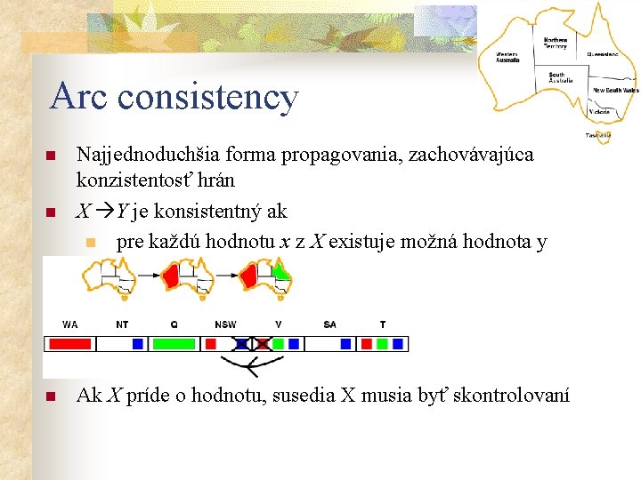 Arc consistency n n n Najjednoduchšia forma propagovania, zachovávajúca konzistentosť hrán X Y je