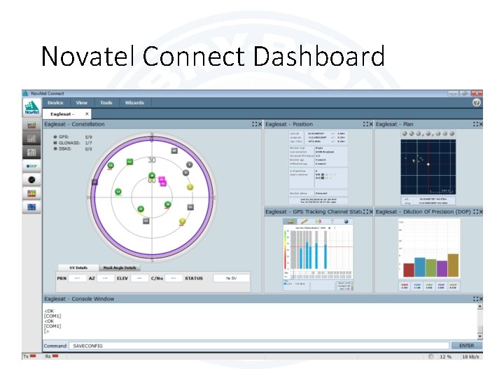 Novatel Connect Dashboard 