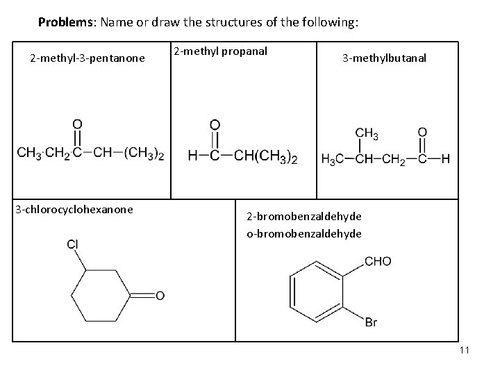 Problems: Name or draw the structures of the following: 2 -methyl-3 -pentanone 3 -chlorocyclohexanone