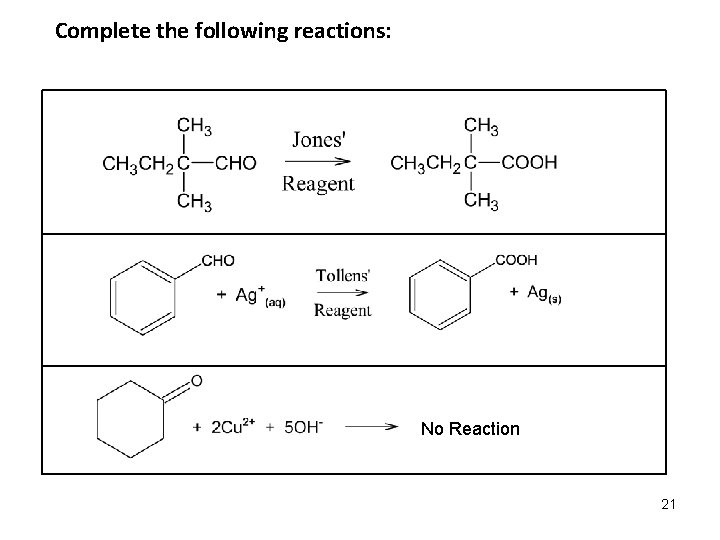 Complete the following reactions: No Reaction 21 