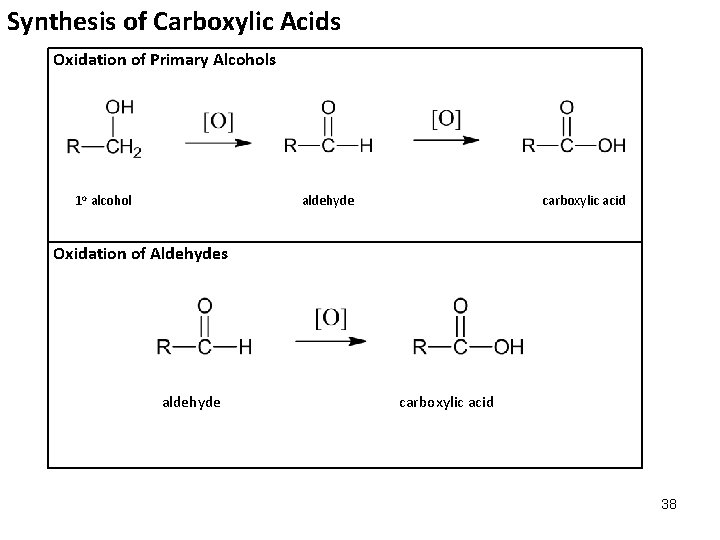 Synthesis of Carboxylic Acids Oxidation of Primary Alcohols 1 o alcohol aldehyde carboxylic acid