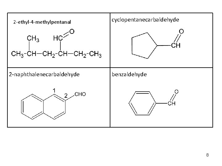 2 -ethyl-4 -methylpentanal 2 -naphthalenecarbaldehyde cyclopentanecarbaldehyde benzaldehyde 8 