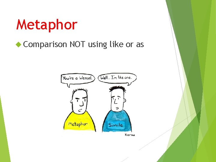 Metaphor Comparison NOT using like or as 