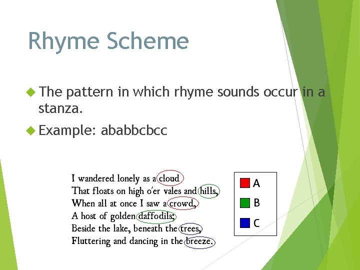 Rhyme Scheme The pattern in which rhyme sounds occur in a stanza. Example: ababbcbcc