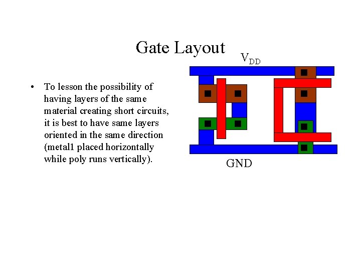 Gate Layout • To lesson the possibility of having layers of the same material