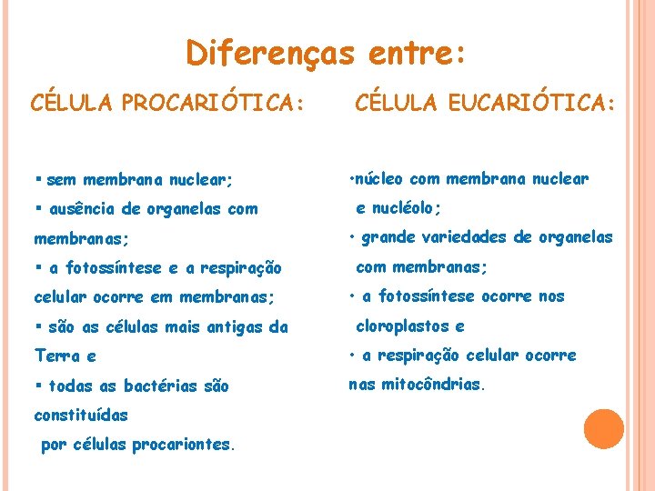 Diferenças entre: CÉLULA PROCARIÓTICA: § sem membrana nuclear; § ausência de organelas com membranas;