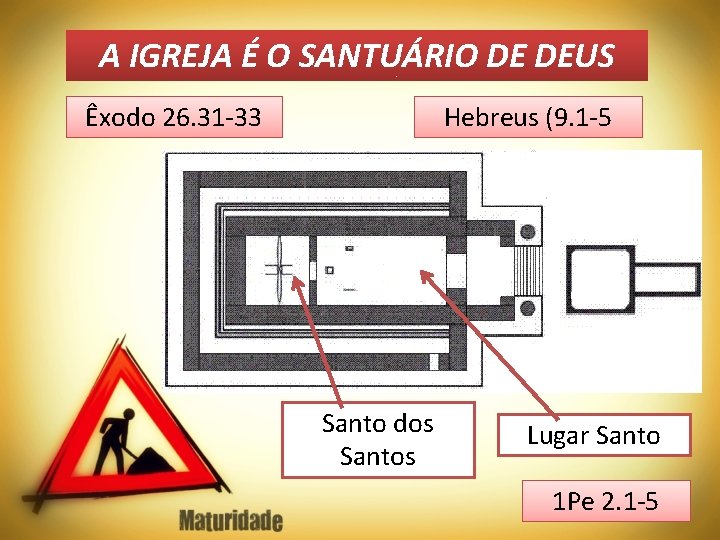 A IGREJA É O SANTUÁRIO DE DEUS Êxodo 26. 31 -33 Hebreus (9. 1