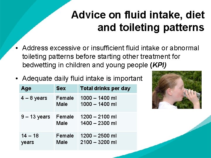 Advice on fluid intake, diet and toileting patterns • Address excessive or insufficient fluid