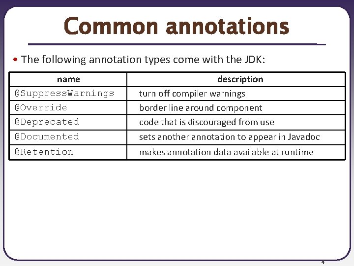 Common annotations • The following annotation types come with the JDK: name @Suppress. Warnings