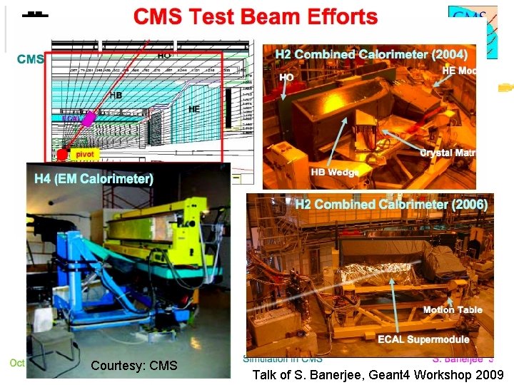 Courtesy: CMS 13 Talk of S. Banerjee, Geant 4 Workshop 2009 
