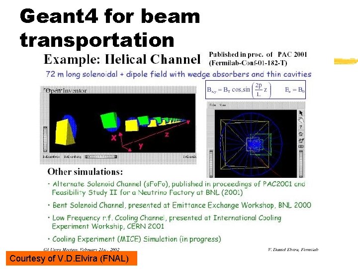 Geant 4 for beam transportation Courtesy of V. D. Elvira (FNAL) 18 