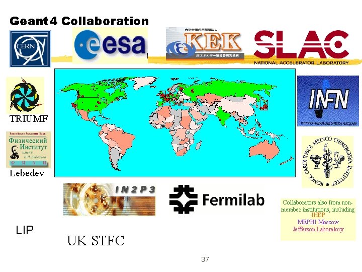 Geant 4 Collaboration TRIUMF Lebedev LIP Collaborators also from nonmember institutions, including IHEP MEPHI