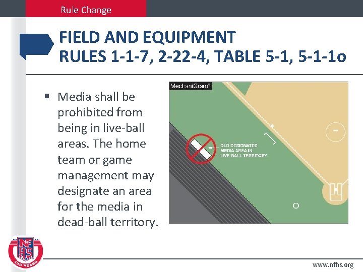 Rule Change FIELD AND EQUIPMENT RULES 1 -1 -7, 2 -22 -4, TABLE 5