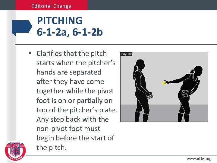 Editorial Change PITCHING 6 -1 -2 a, 6 -1 -2 b § Clarifies that