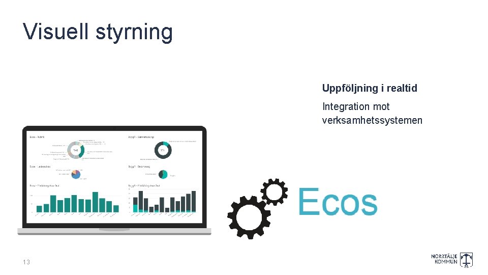 Visuell styrning Uppföljning i realtid Integration mot verksamhetssystemen 13 
