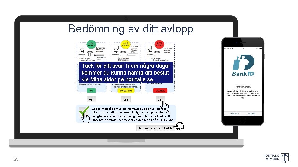 Bedömning av ditt avlopp Tack för ditt svar! Inom några dagar kommer du kunna