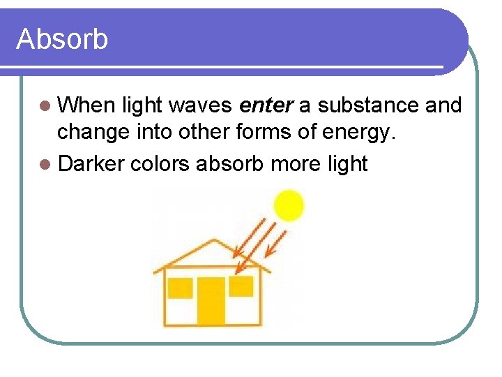 Absorb l When light waves enter a substance and change into other forms of