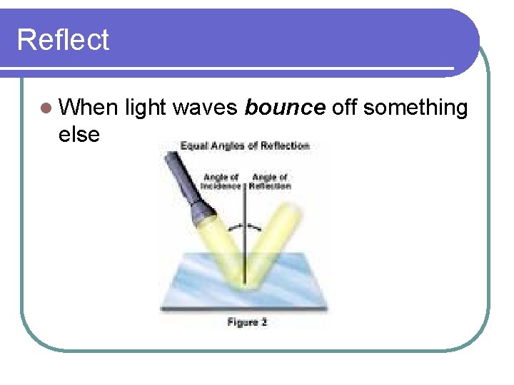 Reflect l When else light waves bounce off something 