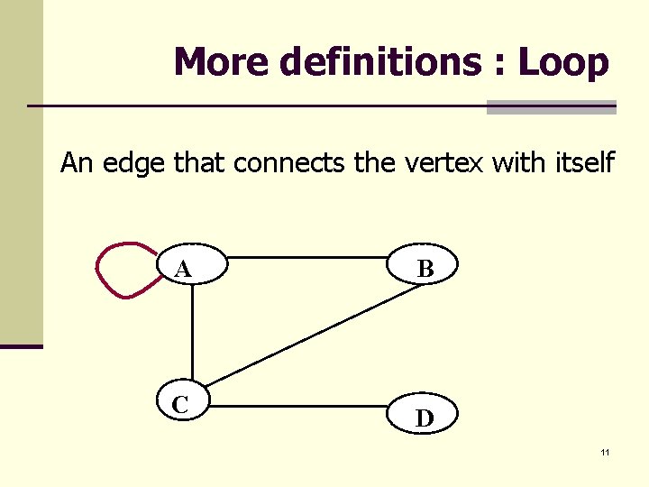 More definitions : Loop An edge that connects the vertex with itself A C
