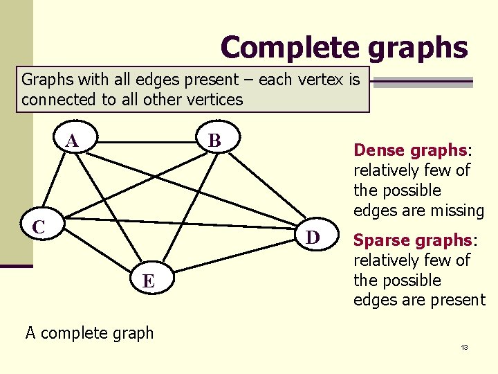Complete graphs Graphs with all edges present – each vertex is connected to all