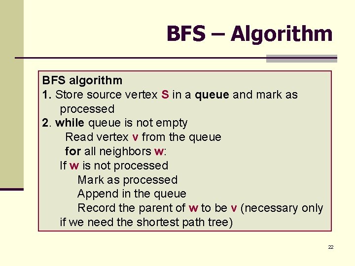 BFS – Algorithm BFS algorithm 1. Store source vertex S in a queue and