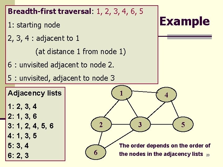 Breadth-first traversal: 1, 2, 3, 4, 6, 5 1: starting node Example 2, 3,