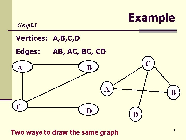 Example Graph 1 Vertices: A, B, C, D Edges: A AB, AC, BC, CD