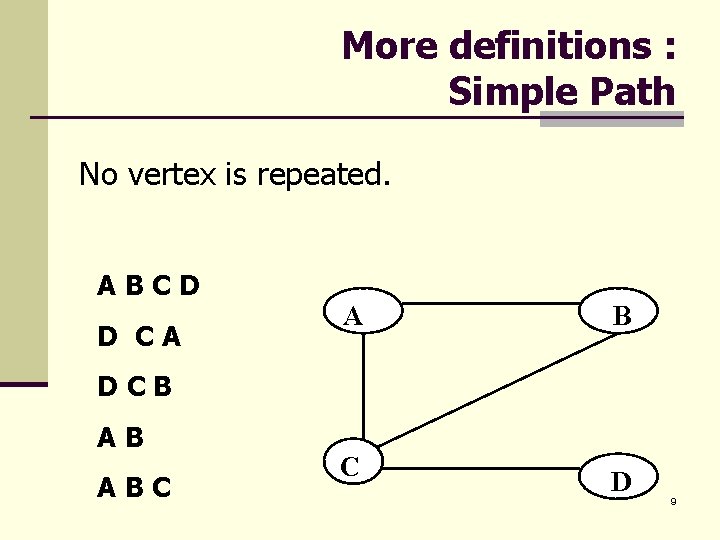 More definitions : Simple Path No vertex is repeated. ABCD D CA A B